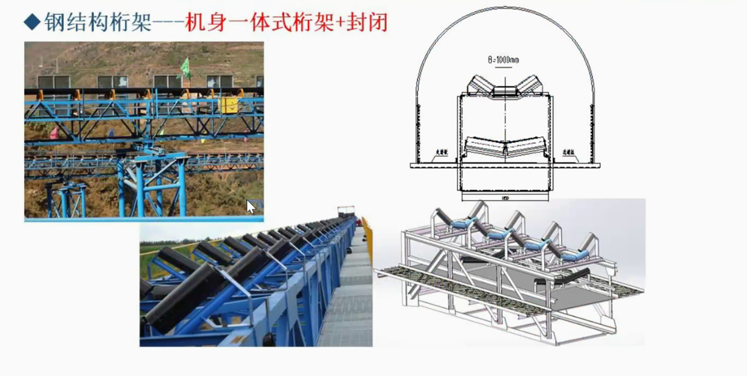 鋼結構桁架---機身一體式桁架+封閉