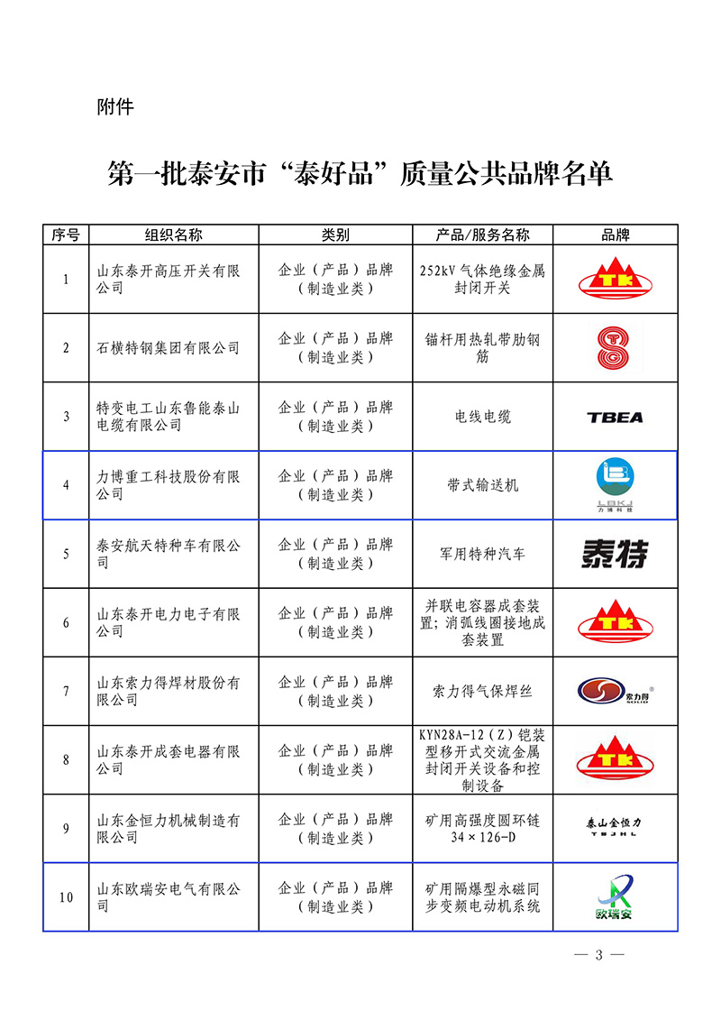 熱烈祝力博、歐瑞安列入第一批泰安市“泰好品”質(zhì)量公共品牌